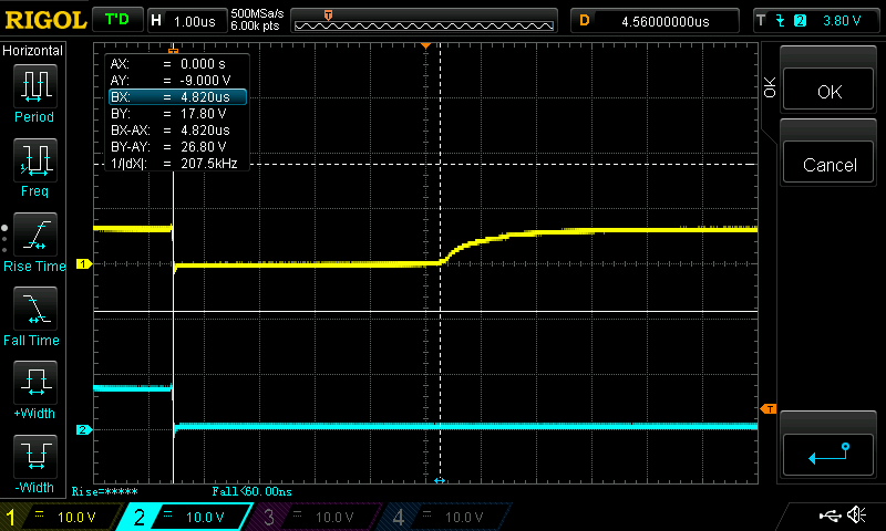 1a7 measurement